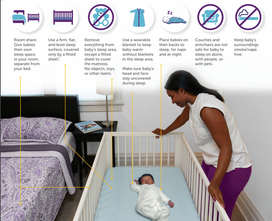 National Safety Month: Supporting Parents With Greater Peace of Mind