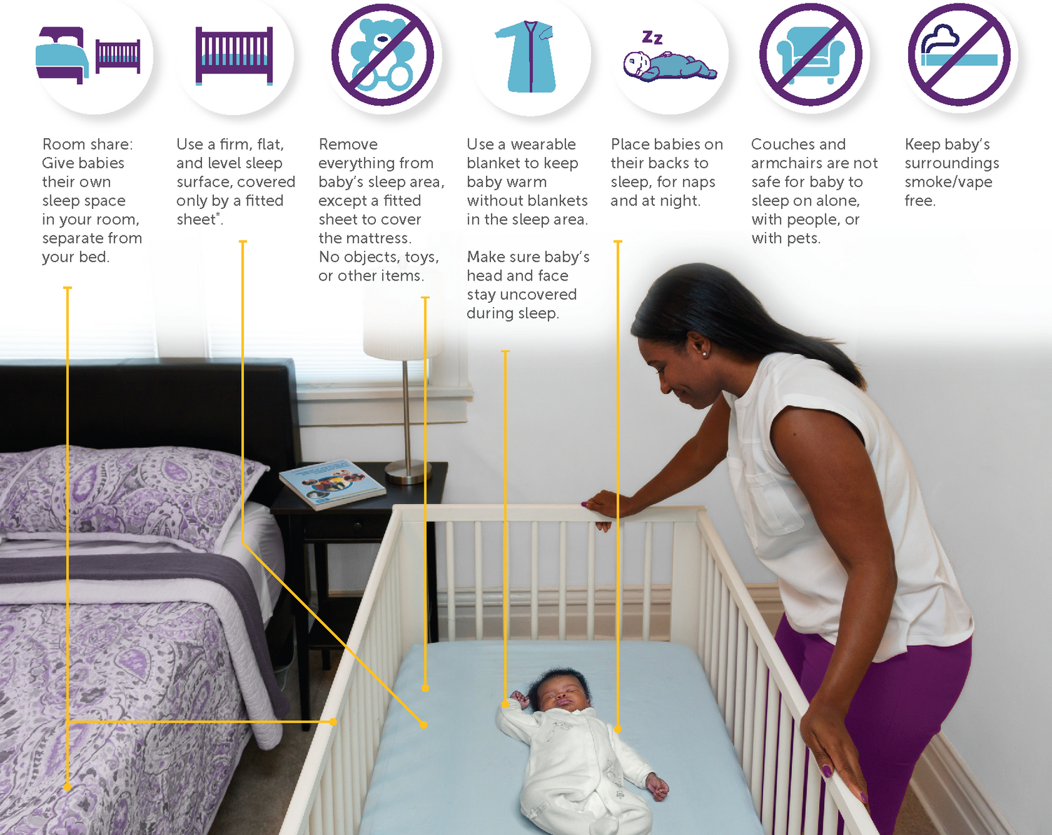 National Safety Month: What You Need to Know about SIDS – Aulisa ...